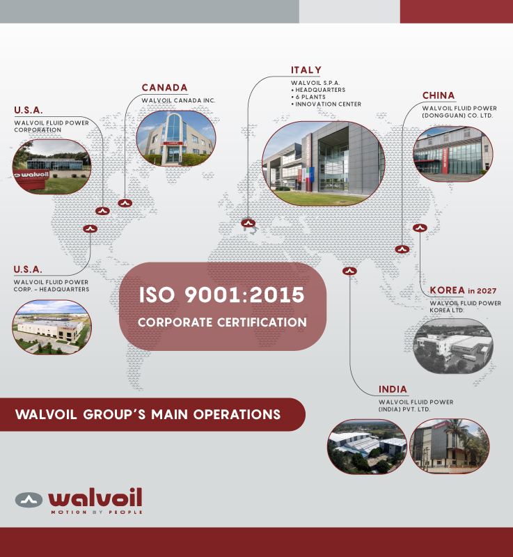 CERTIFICAZIONE ISO 9001:2015 CORPORATE, UN PROGETTO STRATEGICO